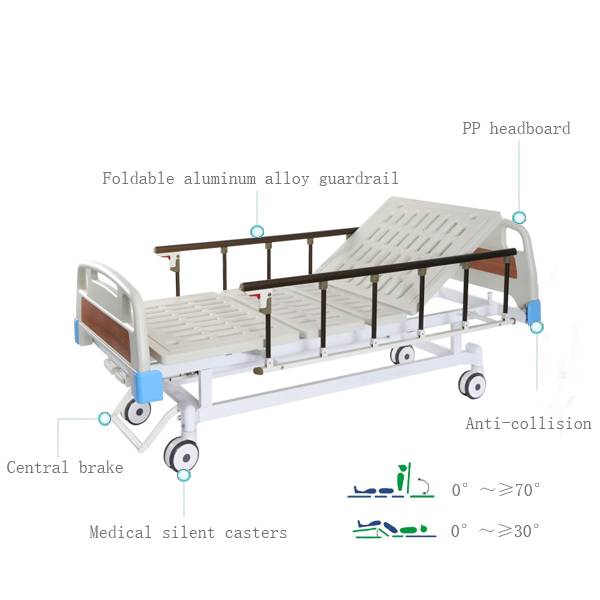 medline hospital bed
