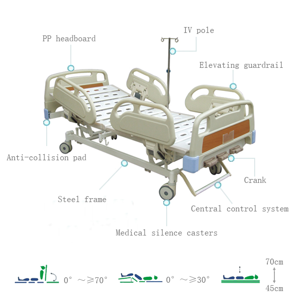 3 function manual hospital bed