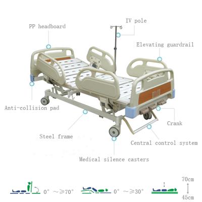 Cama de hospital manual ajustável com 3 manivelas